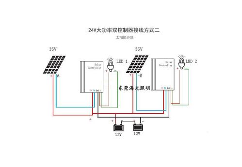 太阳能路灯控制器接线图详解 从零开始完成安全连接